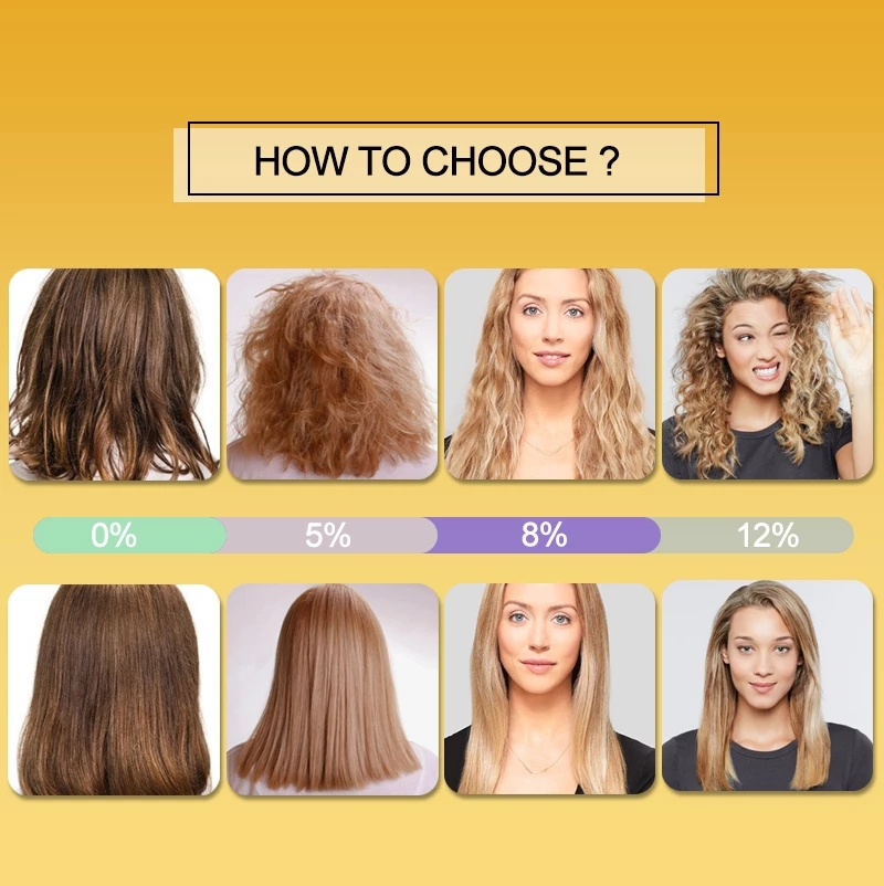 PURC tratamiento de queratina  - Hair Care Keratin Treatment reseña y precio