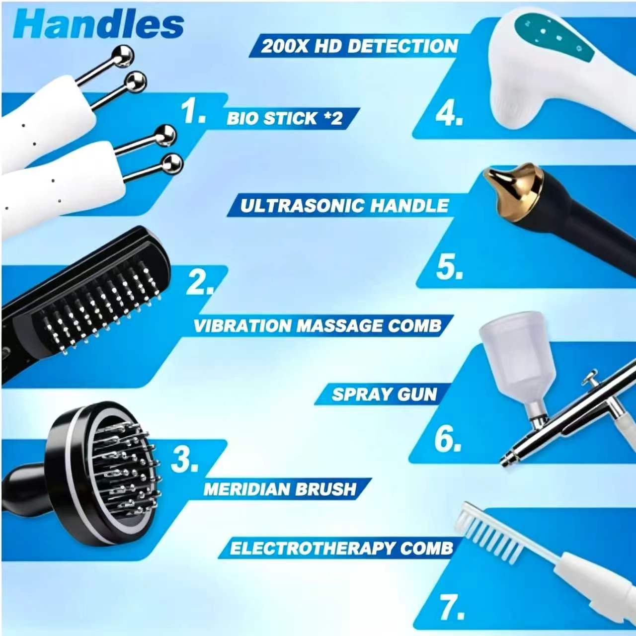 Detector de Folículos Capilare - Hair Care For Hair Loss reseña y precio