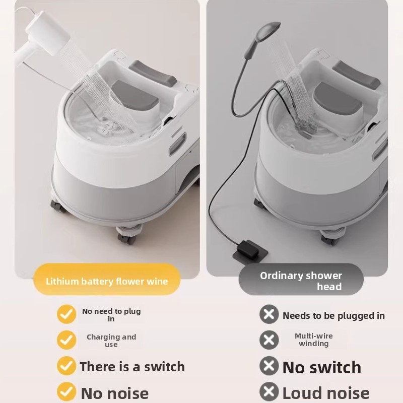 Lavabo Portátil para el Cabell - Hair Care Hospital reseña y precio