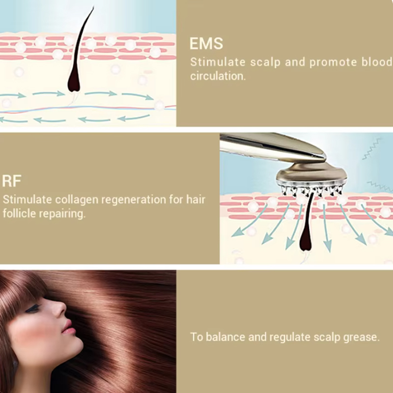 Peine eléctrico láser para el  - Hair Care For Hair Loss reseña y precio
