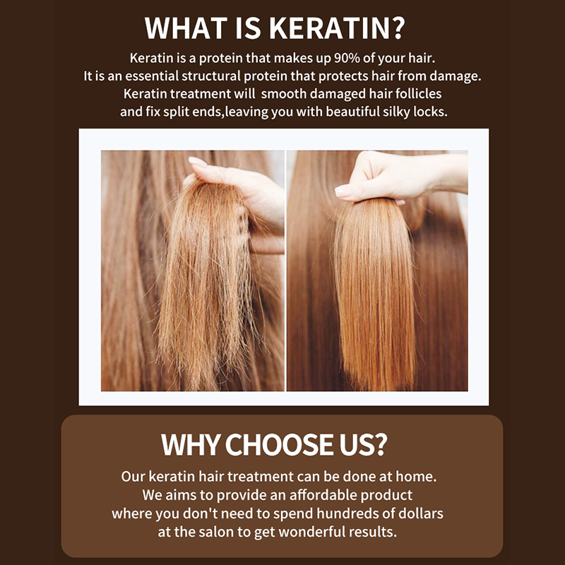 PURC-tratamiento de queratina  - Hair Care Keratin Treatment reseña y precio